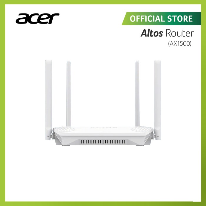 Altos Router AX1500