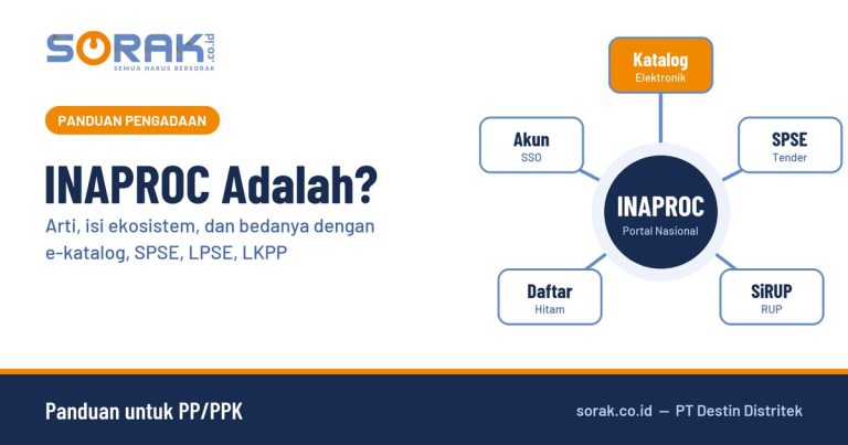 INAPROC Adalah: Arti, Katalog Elektronik, dan Beda E-Katalog